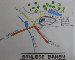 Ganløse tegning
